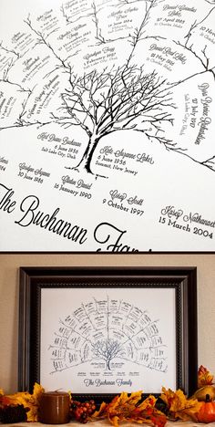 a family tree with names and dates is shown in two different frames next to each other