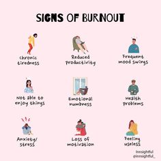 Emotional Overload, Burnout Symptoms Signs, Education Burnout, Managing Burnout, Symptoms Of Burnout, Chronic Tiredness