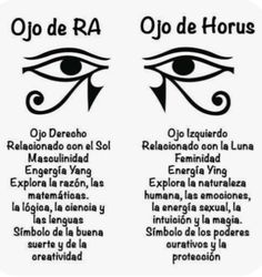 an eye with two different types of eyes and the words ojo de oros