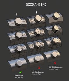 an info sheet showing the different types of knobs