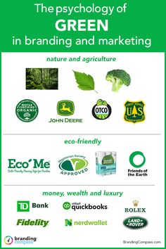 the green logo is shown with many different logos and words on it, including brochures