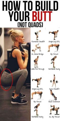 Glute Workout Routine, Fitness Studio Training, Gym Antrenmanları, Weight Room, Workout Bauch, Yoga Iyengar, Outfit Yoga, Trening Fitness