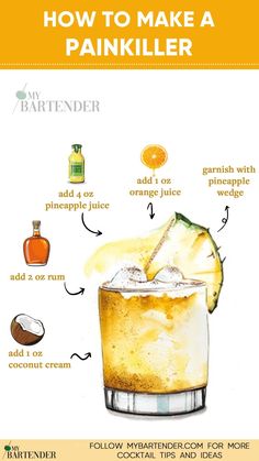 how to make a painkiller recipe with orange juice, rum, and cinnamon