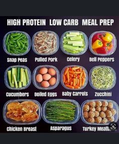 an image of high protein low carb meal prep