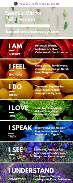 Essential oils Essential Oils For Chakras, Oil Diffuser Blends, Les Chakras, Oil Benefits, Oil Uses