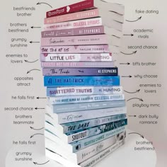 a stack of books sitting on top of each other in front of a white wall