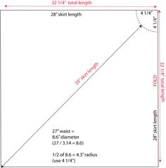 a plot showing the height and width of an object