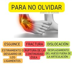 a poster with the words para no olvidar in spanish and an image of a foot