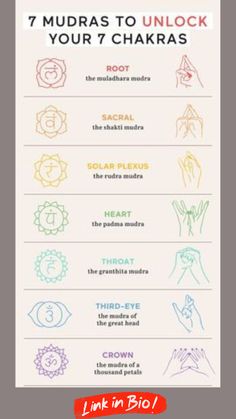 7 Mudras To Unlock Your 7 Chakras #spiritualquotes #spiritualawakening #spiritualityaesthetic #spiritualjournals #spirituality #spiritualityaestheti #spiritualityenergy Vishuddha Chakra, Sacral Chakra Healing