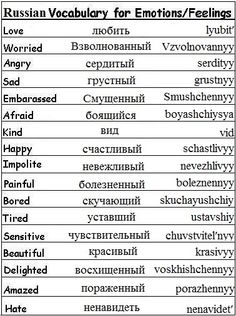 the russian language is used to describe emotions, feelings and feelings in different ways as well as