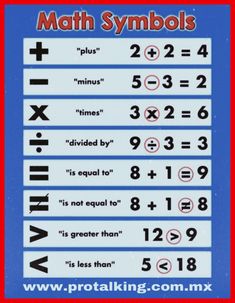 a sign that says, math symbols plus minus and nine times with the same symbol