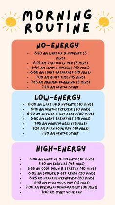 Discover an easy morning routine to boost productivity and set a positive tone for your day. Start with these quick habits for a focused, energized morning. ☕🌿 #MorningRoutine #ProductiveMorning #DailyHabits #HealthyRoutine #MorningMotivation #WellnessJourney #SelfCareMorning #StartYourDayRight #RiseAndShine Routines For Different Energy Levels, Morning Routine To Do List, Positive Morning Routine, Morning Meditation Routine, Morning Routine Productive Motivation, Low Dopamine Morning Routine, Morning Energy Drink, Positive Routines, Visualization Exercises