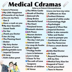 the medical cramas list is shown in this image