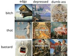 several different types of art and their meanings