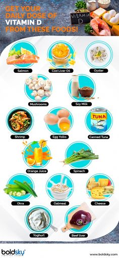 Vitamin D is one of the essential nutrients that our body requires. Lack of adequate vitamin D in the body can lead to several health problems. Vitamin D Deficiency Symptoms, Vitamin D Foods, Deficiency Symptoms, Cod Liver, Cod Liver Oil, Speed Up Metabolism, Beef Liver, Essential Nutrients