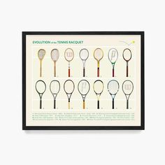 the evolution of tennis racquets poster is displayed in a black framed frame