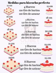 a poster with different types of cakes on it's sides and numbers in spanish