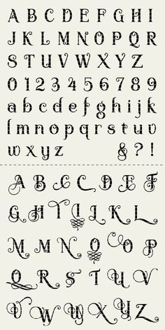 an old fashioned alphabet with the letters and numbers