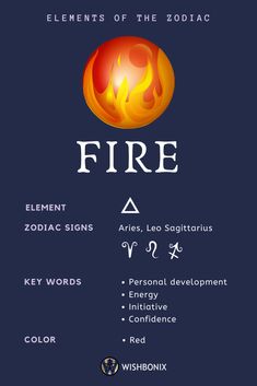 the elements of the zodiac sign fire