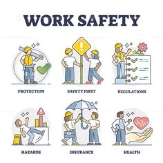 an image of work safety instructions for workers and their health care needs in the workplace