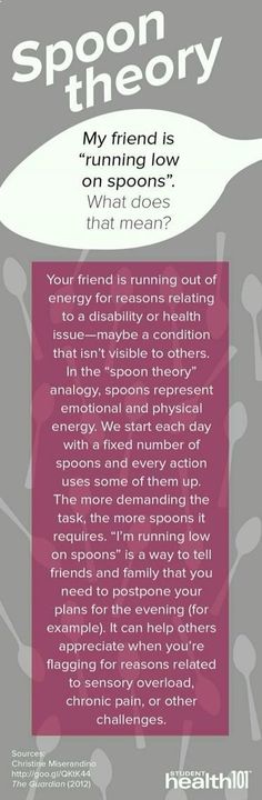 Spoon Quotes, Spoon Theory, Chronic Migraines, Migraine