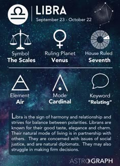 the zodiac sign for libra is shown in front of a night sky with stars