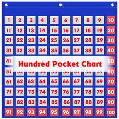 the hundred pocket chart is shown with numbers and times in red, white and blue