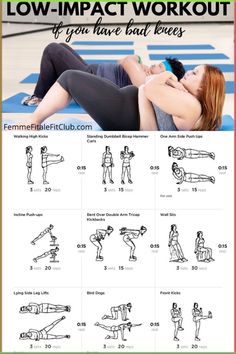 an exercise poster with instructions for how to do the low impact workout at home and on the gym floor