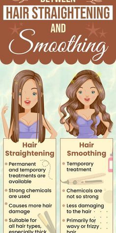 Chemical Straightening Hair, Smoothing Hair Styles, How To Straighten Your Hair Naturally, How To Get Smooth Hair, How To Straighten Your Hair Perfectly, How To Straighten Your Hair, Diy Hair Mask For Dandruff, Straightening Hair Tips, Food For Hair Growth