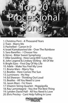 the top 20 professional songs for wedding