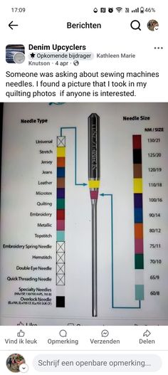 an image of a pen with different colors on it and the caption below that says,