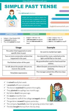 an info sheet describing the different types of writing