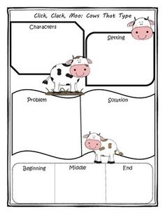 a cow is shown in the middle of a graphic sheet with words and pictures on it