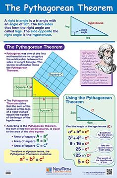 the pythagorean theory poster is shown in blue and white with an image of