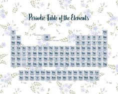 an image of the periodic table of the elements with blue flowers and leaves on white background