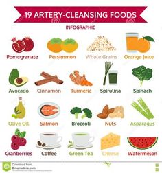 Blood Thinning Foods, Artery Cleanse, Easy Juice Recipes, Salmon And Broccoli, Natural Remedies For Allergies, Heart Healthy Diet