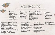 Candle Wax Meaning, Candle Wax Reading Meanings, Wax Reading Witchcraft, Candle Wax Reading, Spell Candle Wax Reading, Wax Reading Candle, Candle Color Meanings Magic, Motivation Candle Spell