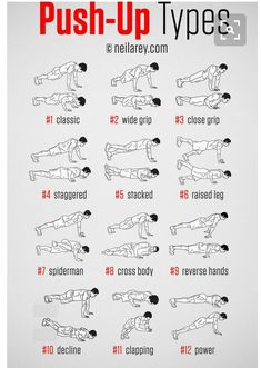 the push - up type chart shows how to do it in different poses and positions