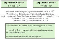 two different types of exponental growth are shown in the text, and there is also