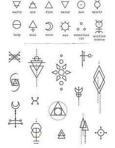 an image of different symbols and their meanings