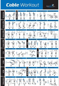 a poster with instructions on how to use the cable workout machine for strength and flexibility