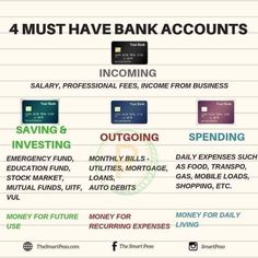 the four must have bank accounts for each individual person in their business, including credit cards