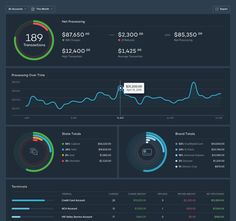 the dashboard screen shows how much money is left in each device and what it's worth to use