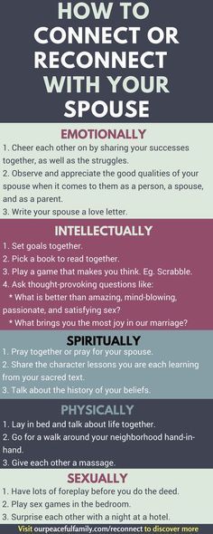 Connect With Your Spouse, Good Marriage, Marriage Tips, Marriage And Family