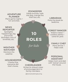 the 10 roles for kids to play with