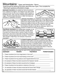 the worksheet for mountain and landforms is shown in this graphic diagram, which shows