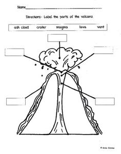 the volcano worksheet is shown in black and white, with labels on it