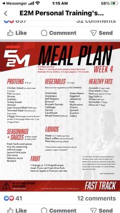 E2m Diet Plan, Metabolic Confusion Meal Plan For Endomorph Women, V Shred Meal Plan Women Endomorph, Metabolic Confusion Meal Plan For Endomorphs, Endomorph Carb Cycling Meal Plan