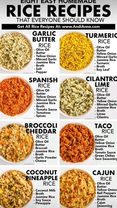 the ultimate guide to rice that everyone should know by using it in their recipe book