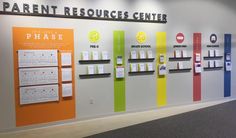 there is a wall that has different types of papers on it and the words parent resources center